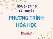 Cách cân bằng phương trình hóa học, Các bước lập phương trình hóa học - Lý thuyết Hóa 8 bài 16